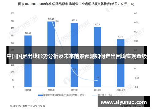 中国国足出线形势分析及未来前景预测如何走出困境实现晋级