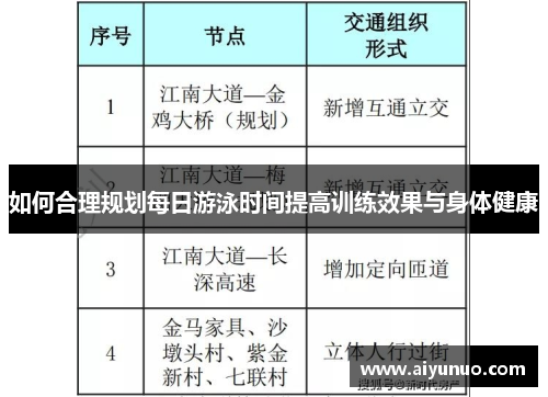如何合理规划每日游泳时间提高训练效果与身体健康
