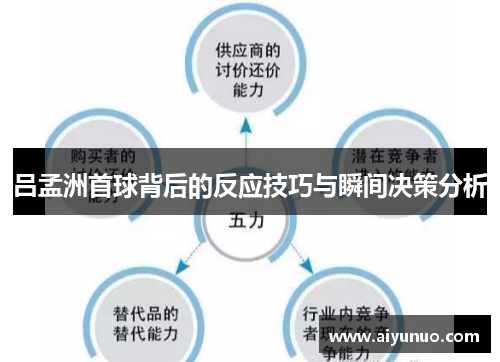 吕孟洲首球背后的反应技巧与瞬间决策分析