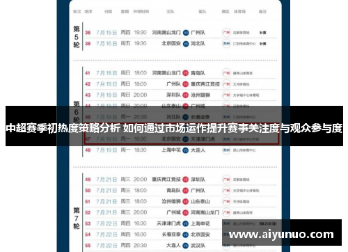 中超赛季初热度策略分析 如何通过市场运作提升赛事关注度与观众参与度