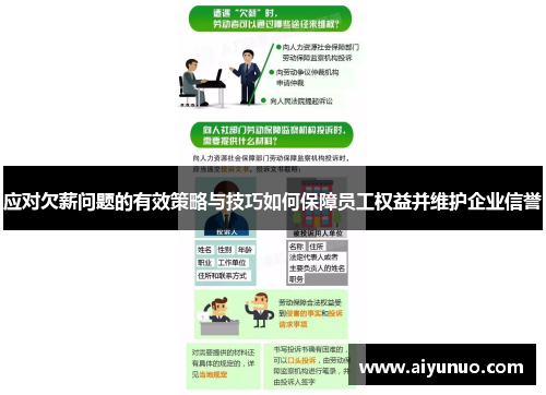 应对欠薪问题的有效策略与技巧如何保障员工权益并维护企业信誉