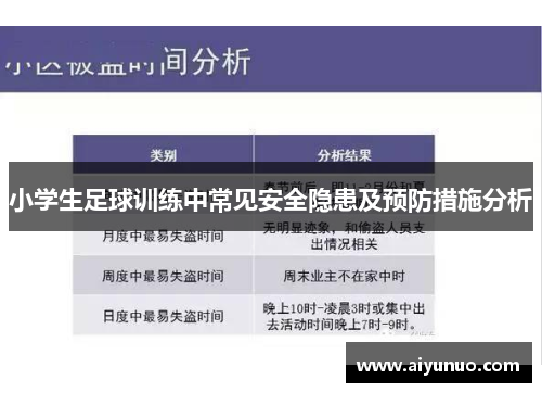 小学生足球训练中常见安全隐患及预防措施分析