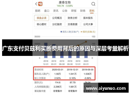 广东支付贝兹利买断费用背后的原因与深层考量解析