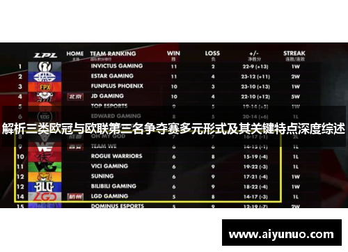 解析三类欧冠与欧联第三名争夺赛多元形式及其关键特点深度综述 解析三类欧冠与欧联第三名争夺赛多元形式及其关键特点深度综述