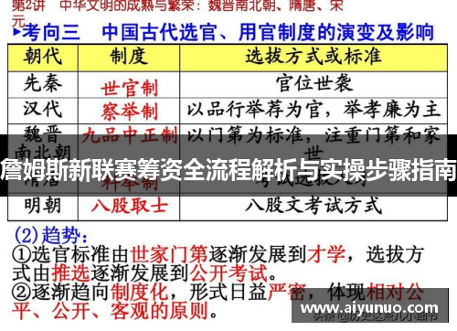 詹姆斯新联赛筹资全流程解析与实操步骤指南